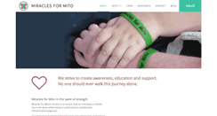 Desktop Screenshot of miraclesformito.org